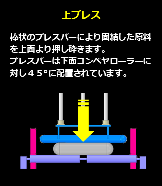 upper press